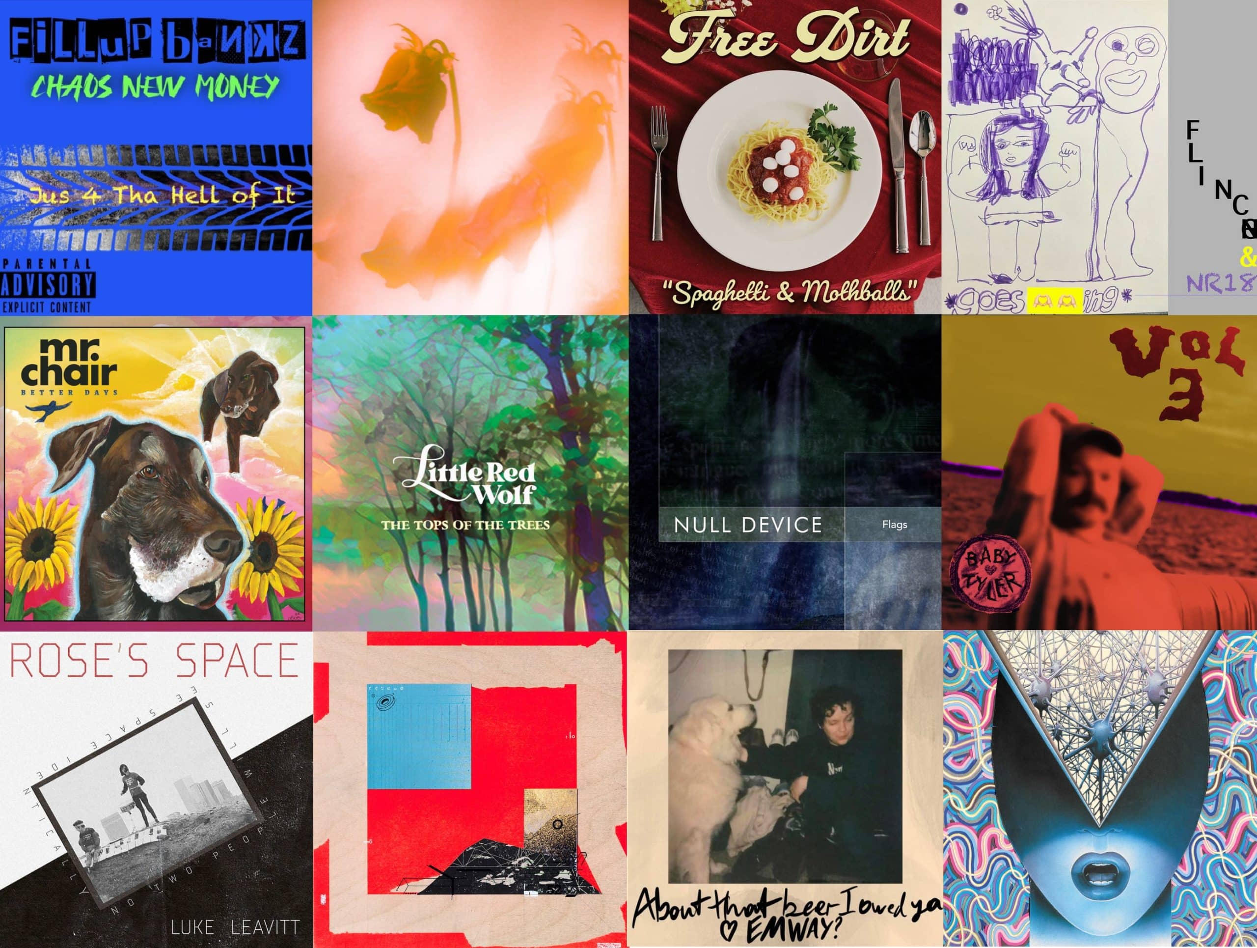 A 3x4 grid displays the cover art for the tracks that appear on this list.